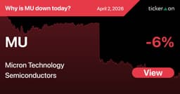 Why Is Micron Technology (MU) Stock Down -6% Today?