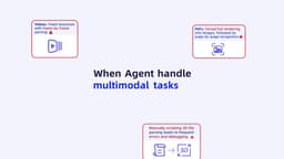 @CharlesVardeman reposted: 👀 Seeing is just the beginning.

With Qwen-MM-Plugins, turn your favorite agent ...