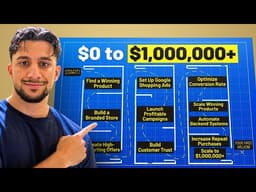 How I Scaled To €1M/Month With Google Dropshipping (And Got A Google Partnership)