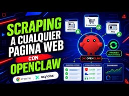 Scraping a cualquier pagina web con OpenClaw