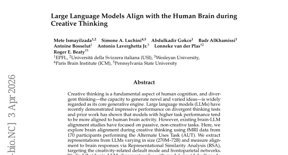 Large Language Models Align with the Human Brain during Creative Thinking