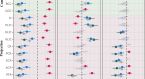 
    Articles in 2026
 | Molecular Psychiatry