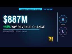 HTHT Stock: EPS Beats, Revenue Misses — Q1 2026