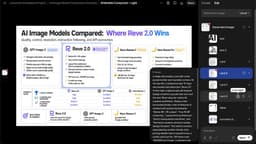 Reve 2.0's Innovation in Image Generation