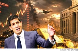  Bangkok Post - New Fed chief faces immediate pressure