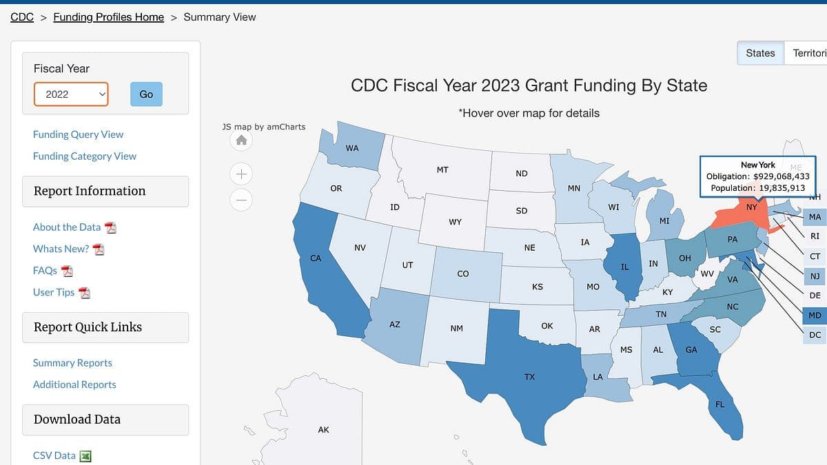 How HHS could apply pressure to the states to offer religious exemptions, broaden medical exemptions, and protect parental rights