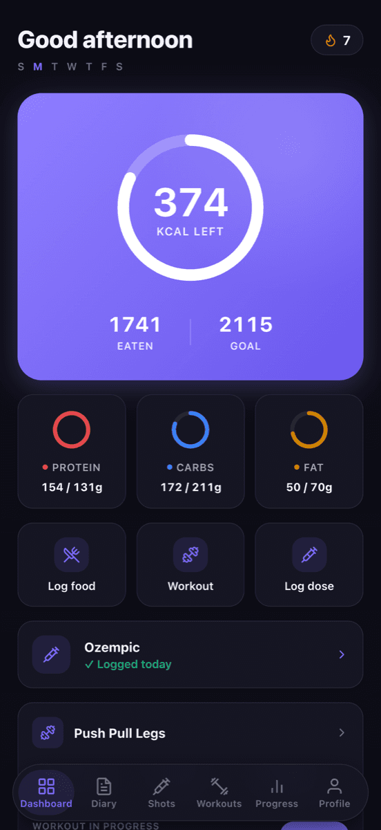 How to Track Macros: Protein, Carbs, and Fat in Grams