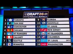 2026 NHL Draft Rankings and Preview: Combine Edition