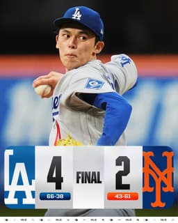 @MLB: Roki Sasaki tosses seven strong innings and the @Dodgers open the series with a win! https://t.co/HY...