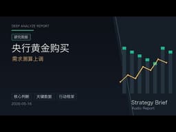 央行黄金购买 · 需求测算上调 | 策略简报
