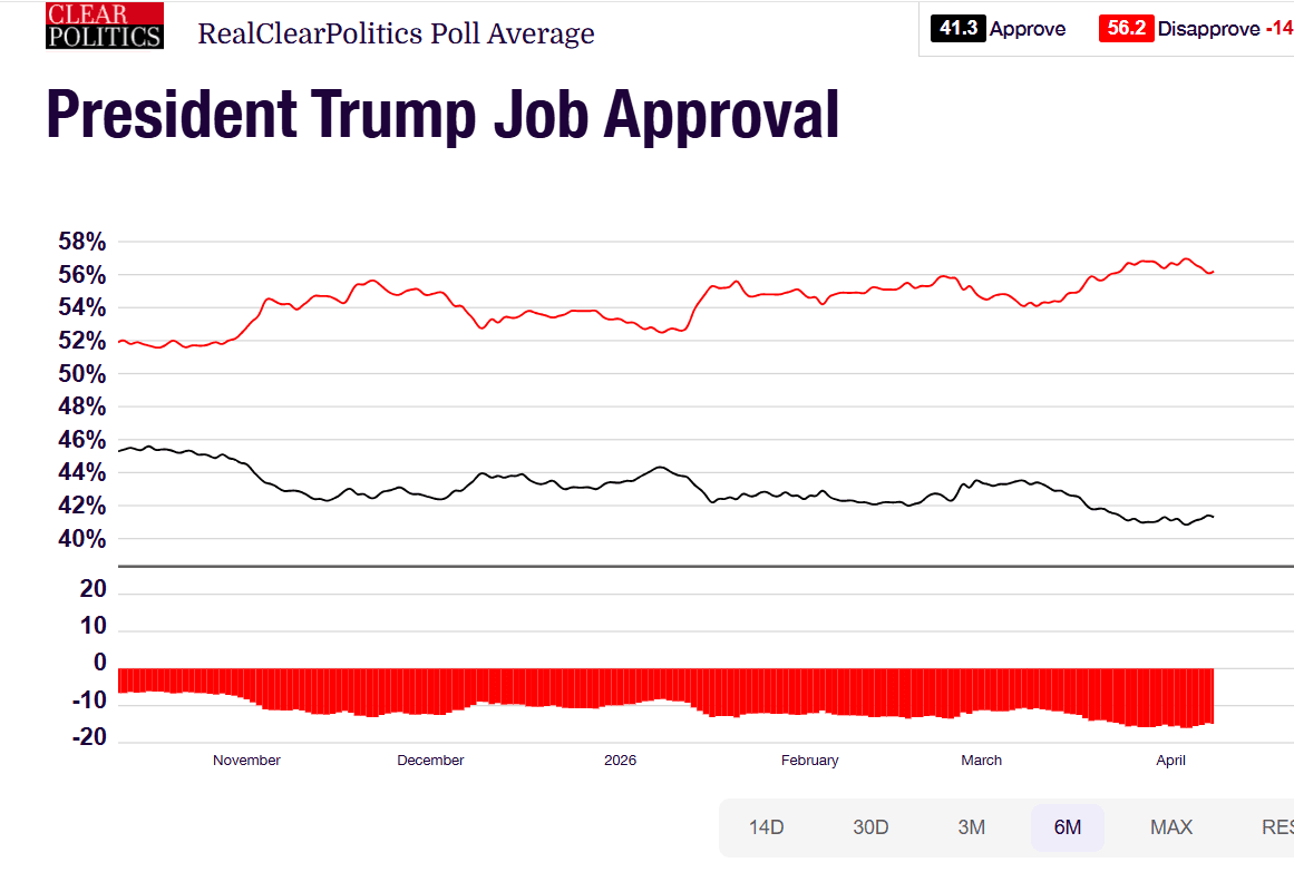 On the ceasefire (and why, unfortunately, it is a win for Iran)