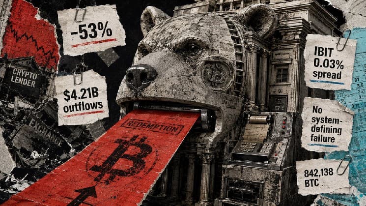Bitcoin's first institutional bear market is starting to take shape and ...