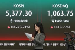 Next week, the stock market is expected to enter a "fountain decree" that will determine the directi.. - MK