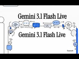 Gemini 3.1 Flash Live Audio AI: Low-Latency Voice Agents and Real-Time Dialogue