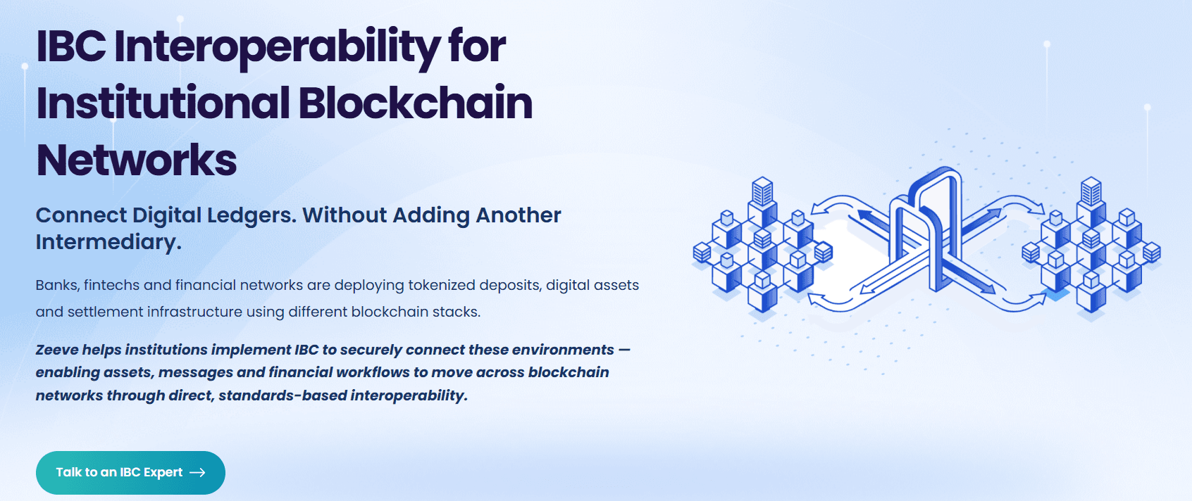 IBC Interoperability for Institutional Blockchain Networks