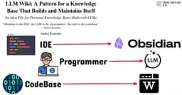 LLM Wiki