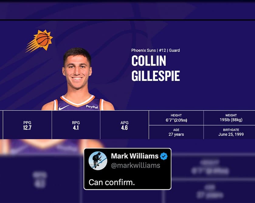 Offseason Blueprint: Continuity, Bridges Trade Official, Summer League Concluded