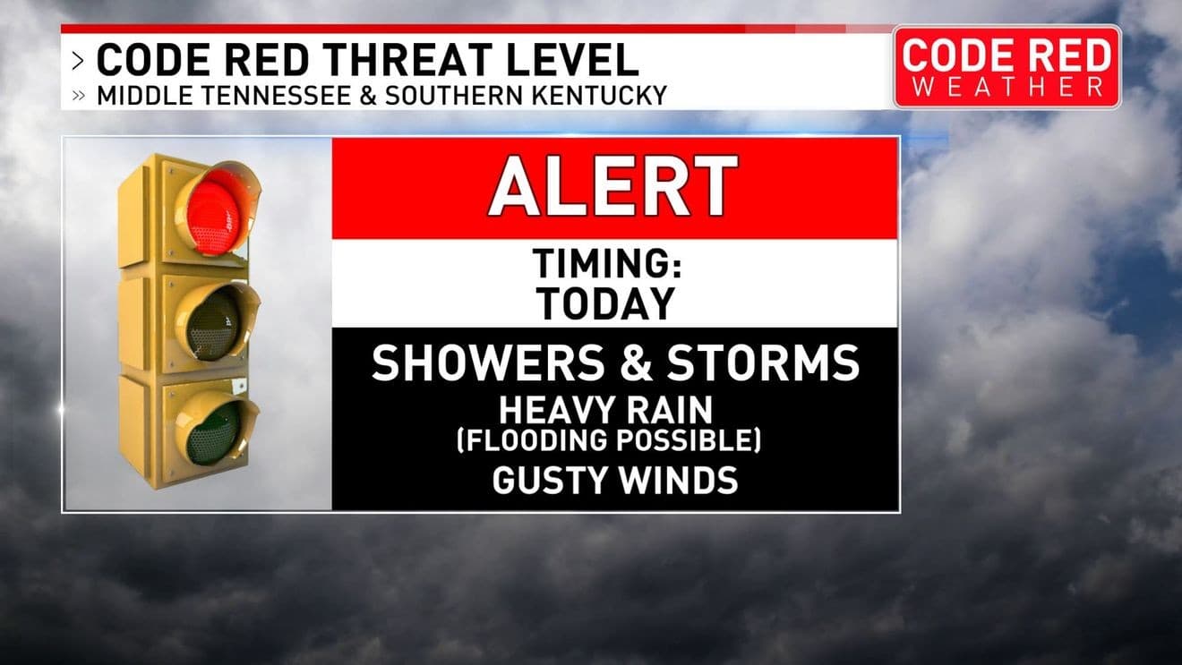 Flood Watch in effect for Middle Tennessee until 8pm tonight