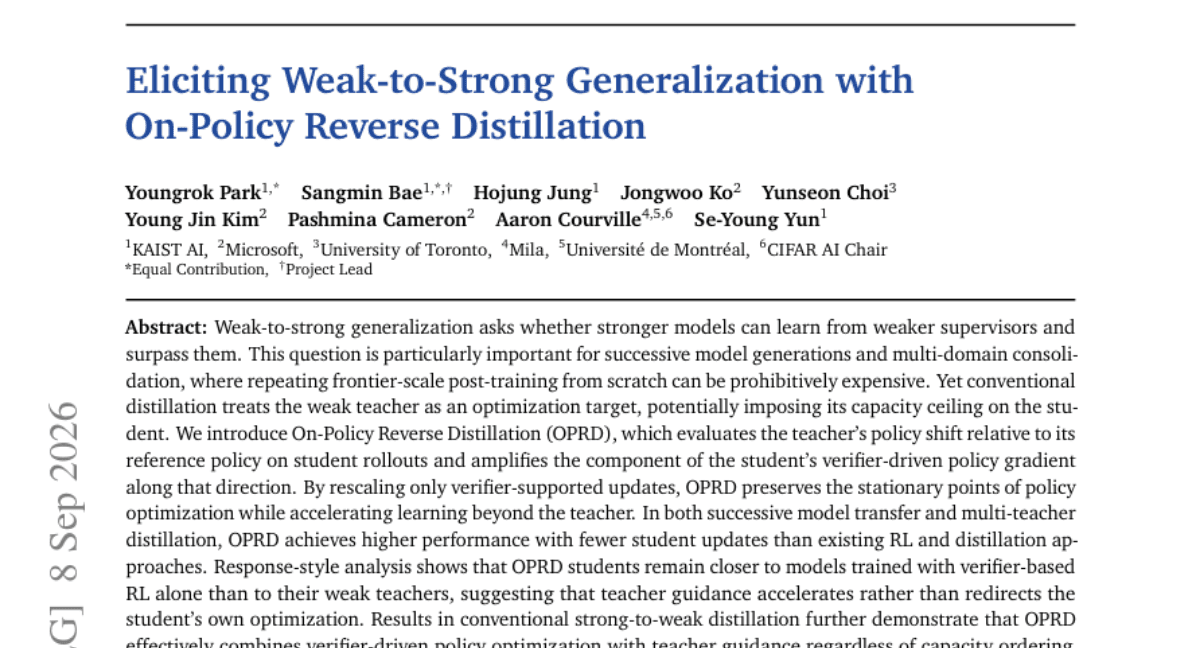 Eliciting Weak-to-Strong Generalization with On-Policy Reverse Distillation