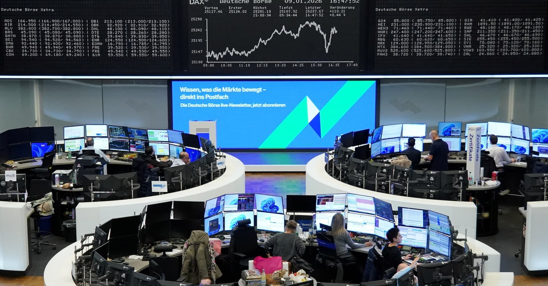 European shares fall to over two-month lows as Iran war drags on | Reuters