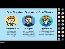 Unlocking the Gen AI & Copilot Studio  Session by Sujin Nelladath