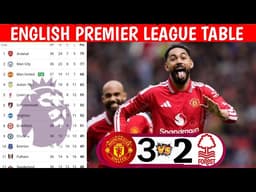 ENGLISH PREMIER LEAGUE TABLE UPDATED TODAY | PREMIER LEAGUE TABLE & STANDING 2025/2026, MATCHWEEK 37