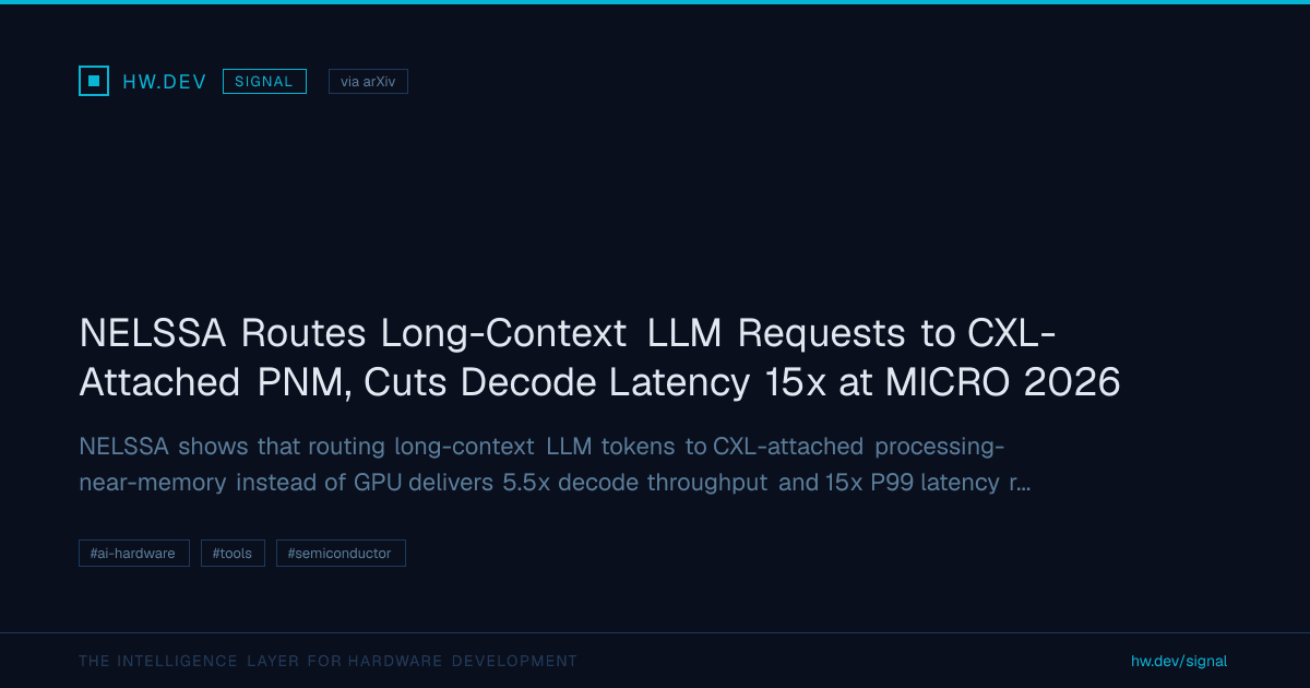 NELSSA Routes Long-Context LLM Requests to CXL- ...