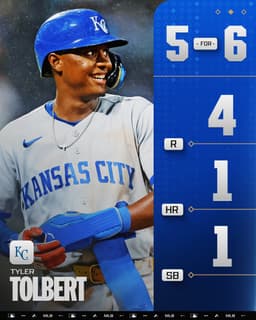 @MLB: Tyler Tolbert is the 3rd player with consecutive five-hit games since 1900, joining:

-Roberto Cleme...