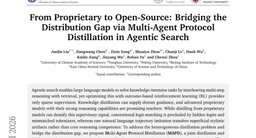 From Proprietary to Open-Source: Bridging the Distribution Gap via Multi-Agent Protocol Distillation in Agentic Search