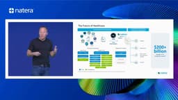 @Scobleizer: AI will bring us personalized health.