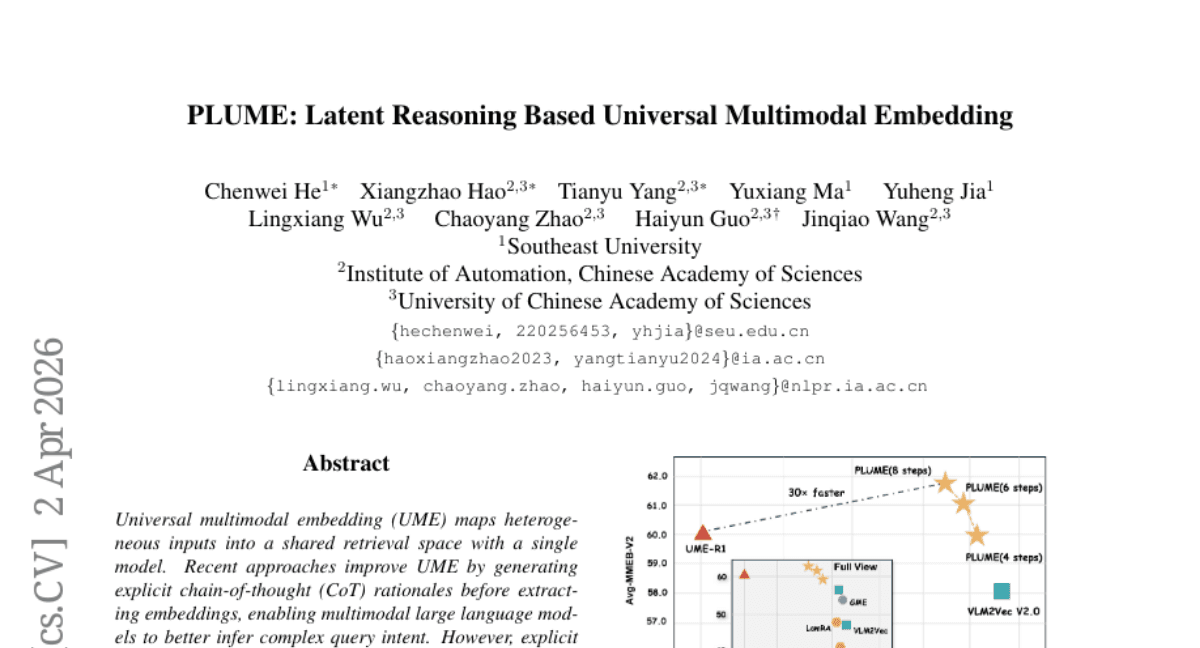 PLUME: Latent Reasoning Based Universal Multimodal Embedding