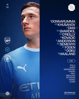 @ManCity: Your Community Shield line-up! ​​💪🩵

XI | Donnarumma, Khusanov, Dias (C), Gvardiol, O’Reilly, Kovači...
