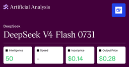 DeepSeek V4 Flash 0731 Intelligence, Performance and Price Analysis