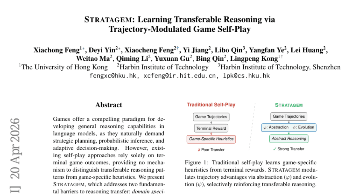 Stratagem: Learning Transferable Reasoning via Trajectory-Modulated Game Self-Play