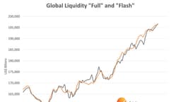Global Liquidity Watch: Weekly Update