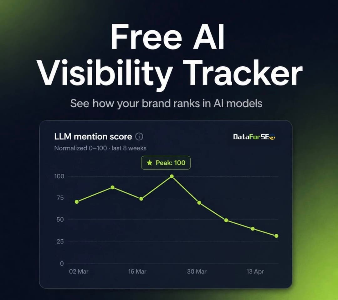 Cricket Data: LLM Mention Score & API Platforms Rank