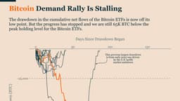 Bitcoin Market Monitor - April 2026 - Ecoinometrics