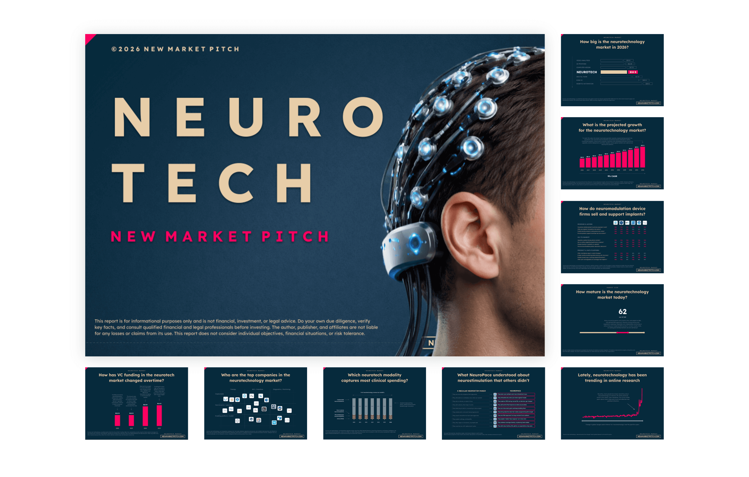 Which brain-computer interface startup is growing the fastest?