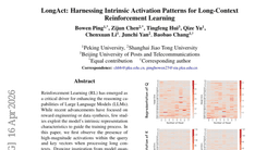 LongAct: Harnessing Intrinsic Activation Patterns for Long-Context Reinforcement Learning
