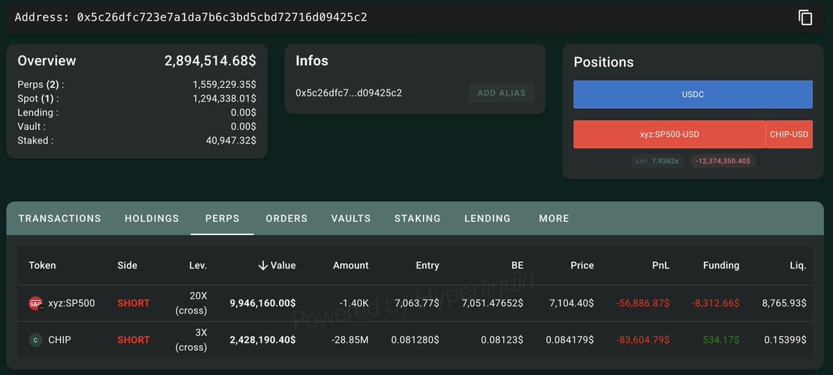 Perle AI PRL TGE live + EDGE listings + OPG/CHIP TGE live/Bybit spot/KuCoin perps + Pharos PROS tokenomics + Aster USD1/WLFI growth/burn/extend unlocks prop/Sun Trump lawsuit federal court + Sentio Pre-TGE + Genius TGE/MEXC/KuCoin price surge + EMBLEM Launchpool + Alpha blind box 230+pts CHIP whale shorts + WLFI USD1 farm + Perp DEX wave + RAVE crash/ZachXBT 95% supply control/exchange probes/dumps/whales + KelpDAO rsETH hack/Arbitrum $70-100M ETH freeze/LayerZero blame/hacker $175M laundering/Umbra shut/Volo Sui + KAIO/Hata/Tempo DoorDash RWA funding + SEC clarity + Binance Alpha 2.0 LP