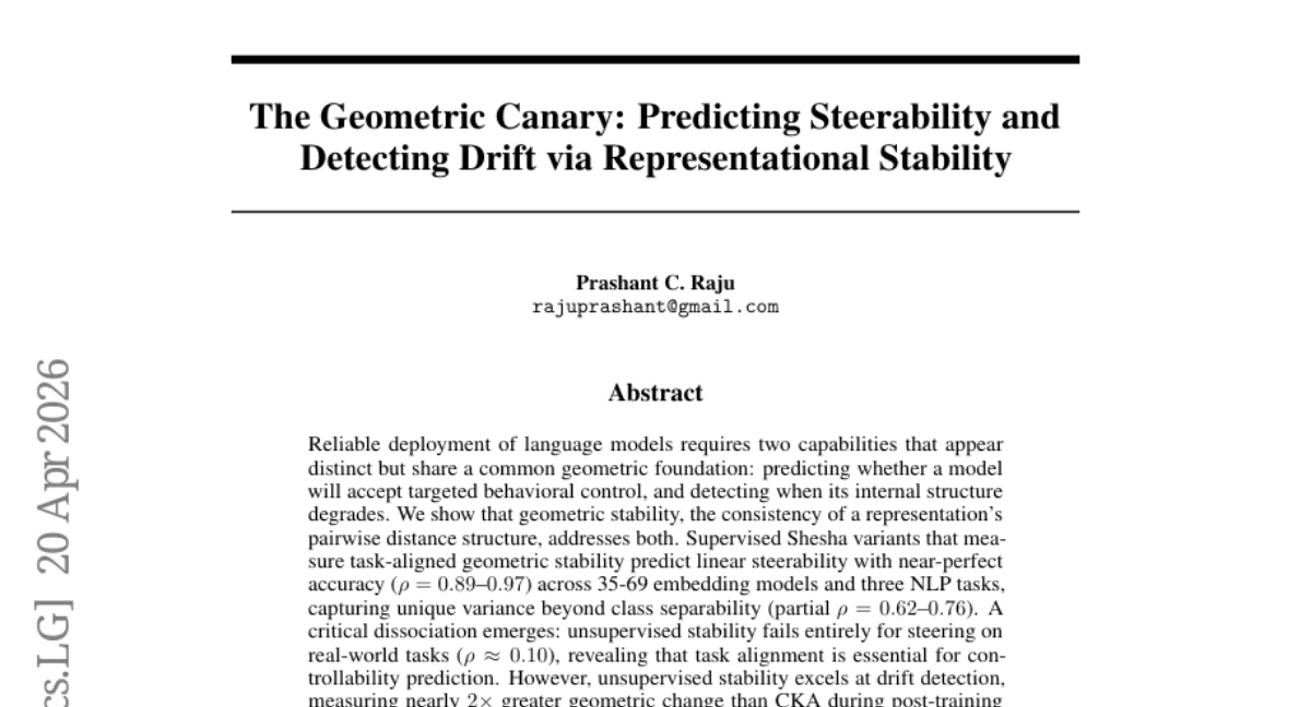 The Geometric Canary: Predicting Steerability and Detecting Drift via Representational Stability