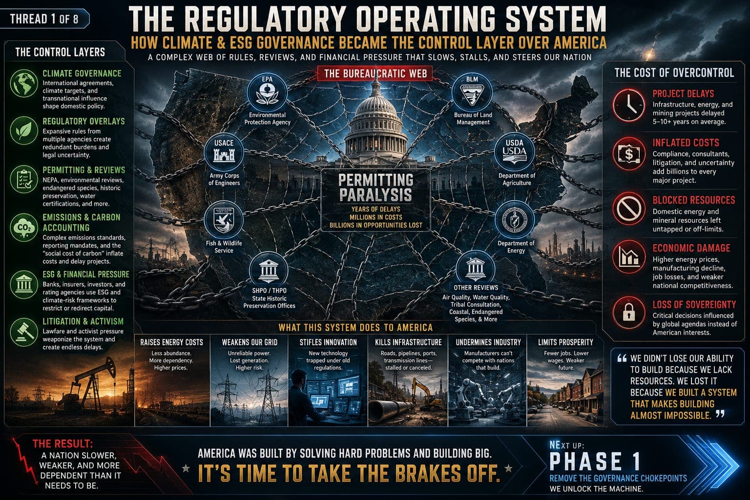 Trump’s Blueprint for the AI Century