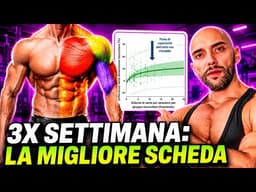 3 ALLENAMENTI a SETTIMANA 👉🏻Ecco le 4 miglioro SCHEDE per l'IPERTROFIA