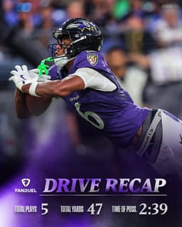 @Ravens: 5-play TOUCHDOWN drive capped off by @cantGuardJak1. 

@FanDuel Scoring Drive Recap. https://t.co/2m...