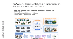 PixWorld: Unifying 3D Scene Generation and Reconstruction in Pixel Space
