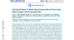 Tracing the Roots: A Multi-Agent Framework for Uncovering Data Lineage in Post-Training LLMs