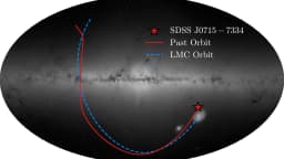 Students found a star from the dawn of the universe drifting into the Milky Way | ScienceDaily