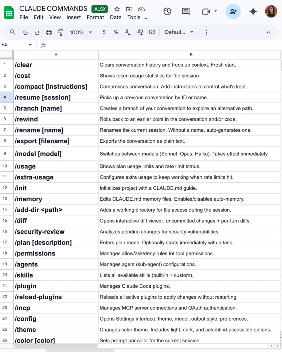 ********Anthropic's Claude iOS app #1 amid outages/Pentagon clash/$30B ARR/Mythos Treasury risks/Apple Notes/Word beta/Cowork/cache TTL********