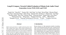 LongAV-Compass: Towards Unified Evaluation of Minute-Scale Audio-Visual Generation Across T2AV, I2AV, and V2AV