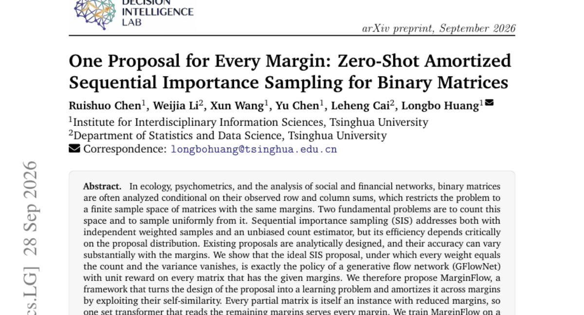 One Proposal for Every Margin: Zero-Shot Amortized Sequential Importance Sampling for Binary Matrices